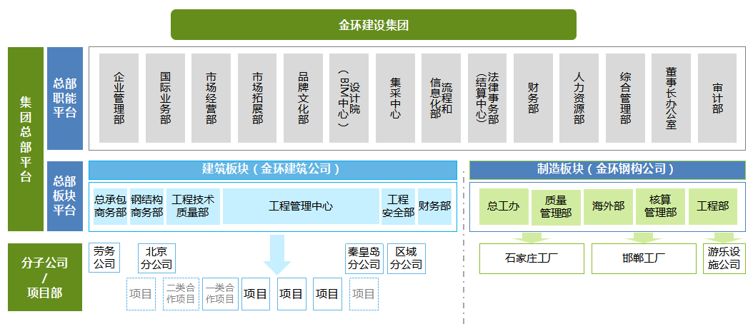 pg电子游戏试玩(中国)官方网站