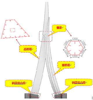 pg电子游戏试玩(中国)官方网站