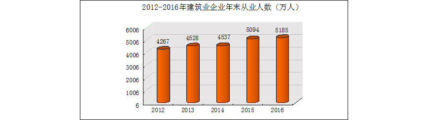 pg电子游戏试玩(中国)官方网站