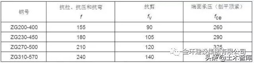 pg电子游戏试玩(中国)官方网站