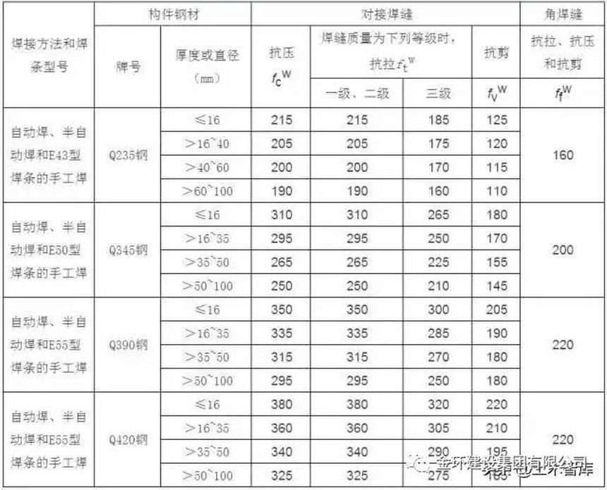 pg电子游戏试玩(中国)官方网站