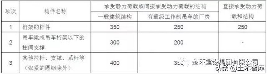 pg电子游戏试玩(中国)官方网站